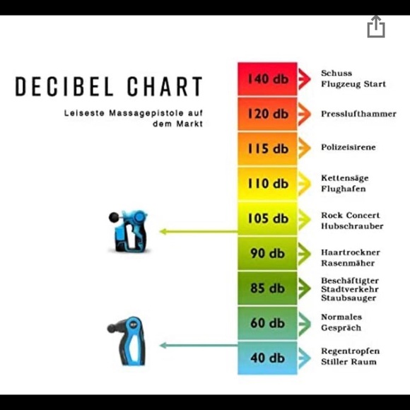 Recovery Pro Massage Gun - Picture 3 of 7